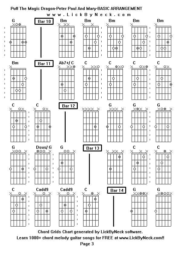 Chord Grids Chart of chord melody fingerstyle guitar song-Puff The Magic Dragon-Peter Paul And Mary-BASIC ARRANGEMENT,generated by LickByNeck software.